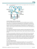 Preview for 9 page of Cisco C-series Nexus 5010 Datasheet