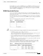 Preview for 53 page of Cisco C3230-1W-49-K9 - 3230 WMIC Card Bundle Router Hardware Reference Manual