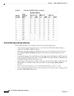 Preview for 72 page of Cisco C3230-1W-49-K9 - 3230 WMIC Card Bundle Router Hardware Reference Manual