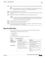 Preview for 85 page of Cisco C3230-1W-49-K9 - 3230 WMIC Card Bundle Router Hardware Reference Manual