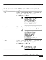 Preview for 93 page of Cisco CallManager Release 3.0 Specification