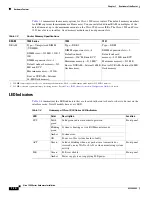 Preview for 26 page of Cisco Catalyst 1900 Series Hardware Installation