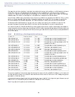 Preview for 16 page of Cisco Catalyst IW-6300H-AC K9 Series Getting Started