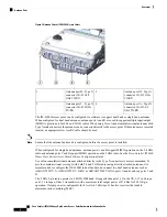 Preview for 16 page of Cisco Catalyst IW6300 Series Hardware Installation Manual