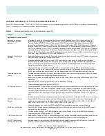 Preview for 7 page of Cisco Cisco ASA 5500 Series Datasheet