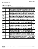 Preview for 34 page of Cisco Configuration Professional Express 1.0 User Manual