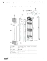 Preview for 192 page of Cisco CRS-16-LCC/M Installation Manual