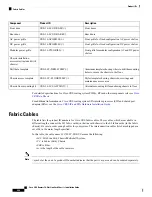 Preview for 266 page of Cisco CRS-16-LCC/M Installation Manual