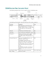 Preview for 45 page of Cisco D9824 Installation And Configuration Manual