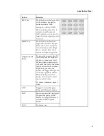 Preview for 61 page of Cisco D9824 Installation And Configuration Manual