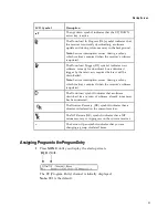 Preview for 65 page of Cisco D9824 Installation And Configuration Manual