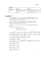 Preview for 99 page of Cisco D9824 Installation And Configuration Manual