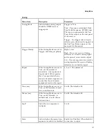 Preview for 123 page of Cisco D9824 Installation And Configuration Manual