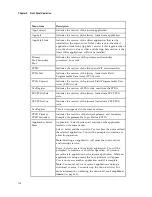 Preview for 158 page of Cisco D9824 Installation And Configuration Manual