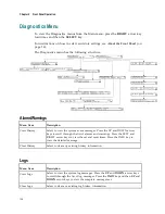 Preview for 160 page of Cisco D9824 Installation And Configuration Manual