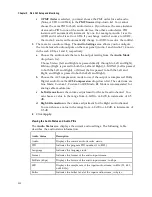 Preview for 222 page of Cisco D9824 Installation And Configuration Manual