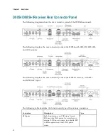 Preview for 54 page of Cisco D9854 Installation And Configuration Manual