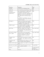 Preview for 55 page of Cisco D9854 Installation And Configuration Manual