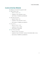 Preview for 65 page of Cisco D9854 Installation And Configuration Manual