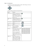 Preview for 70 page of Cisco D9854 Installation And Configuration Manual