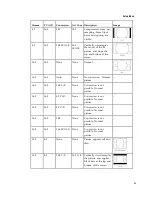 Preview for 123 page of Cisco D9854 Installation And Configuration Manual