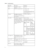 Preview for 138 page of Cisco D9854 Installation And Configuration Manual