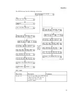 Preview for 149 page of Cisco D9854 Installation And Configuration Manual