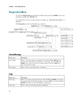 Preview for 176 page of Cisco D9854 Installation And Configuration Manual