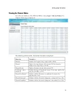 Preview for 217 page of Cisco D9854 Installation And Configuration Manual