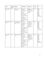 Preview for 333 page of Cisco D9854 Installation And Configuration Manual