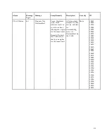 Preview for 337 page of Cisco D9854 Installation And Configuration Manual