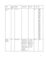 Preview for 341 page of Cisco D9854 Installation And Configuration Manual