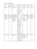 Preview for 356 page of Cisco D9854 Installation And Configuration Manual