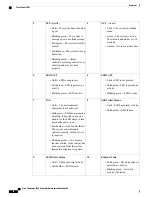 Preview for 14 page of Cisco Firepower 2110 Hardware Installation Manual