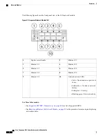 Preview for 20 page of Cisco Firepower 2110 Hardware Installation Manual