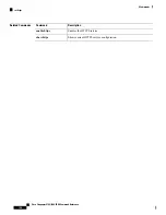 Preview for 196 page of Cisco Firepower 4100 Series Command Reference Manual
