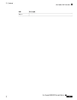Preview for 285 page of Cisco Firepower 4100 Series Command Reference Manual