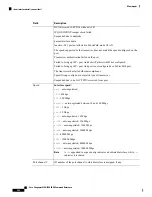 Preview for 292 page of Cisco Firepower 4100 Series Command Reference Manual