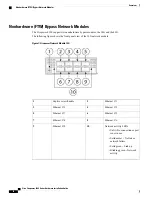 Preview for 14 page of Cisco Firepower 4100 Series Hardware Installation Manual