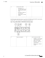 Preview for 19 page of Cisco Firepower 4100 Series Hardware Installation Manual