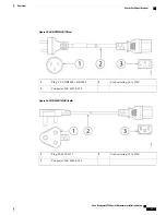 Preview for 35 page of Cisco Firepower 4100 Series Hardware Installation Manual