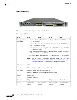 Preview for 6 page of Cisco Firepower 4110 Hardware Installation Manual