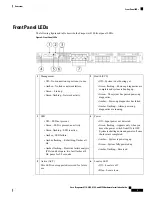 Preview for 13 page of Cisco Firepower 4110 Hardware Installation Manual