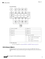 Preview for 16 page of Cisco Firepower 4110 Hardware Installation Manual