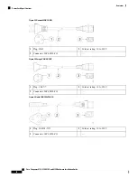 Preview for 38 page of Cisco Firepower 4110 Hardware Installation Manual