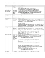 Preview for 21 page of Cisco Firepower 4110 Preparative Procedures & Operational User Manual