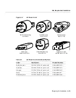 Preview for 83 page of Cisco Gigabit Switch Router Cisco 12012 Installation And Configuration Manual