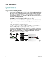 Preview for 18 page of Cisco GoQAM Installation And Operation Manual