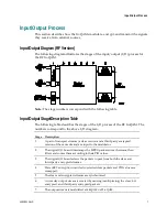 Preview for 23 page of Cisco GoQAM Installation And Operation Manual