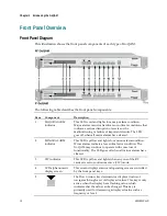 Preview for 26 page of Cisco GoQAM Installation And Operation Manual